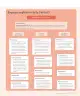 Miniatura página 115 de Lenguaje y Comunicación – Tercero Básico | Texto del Estudiante MINEDUC – Descargar PDF · 2024
