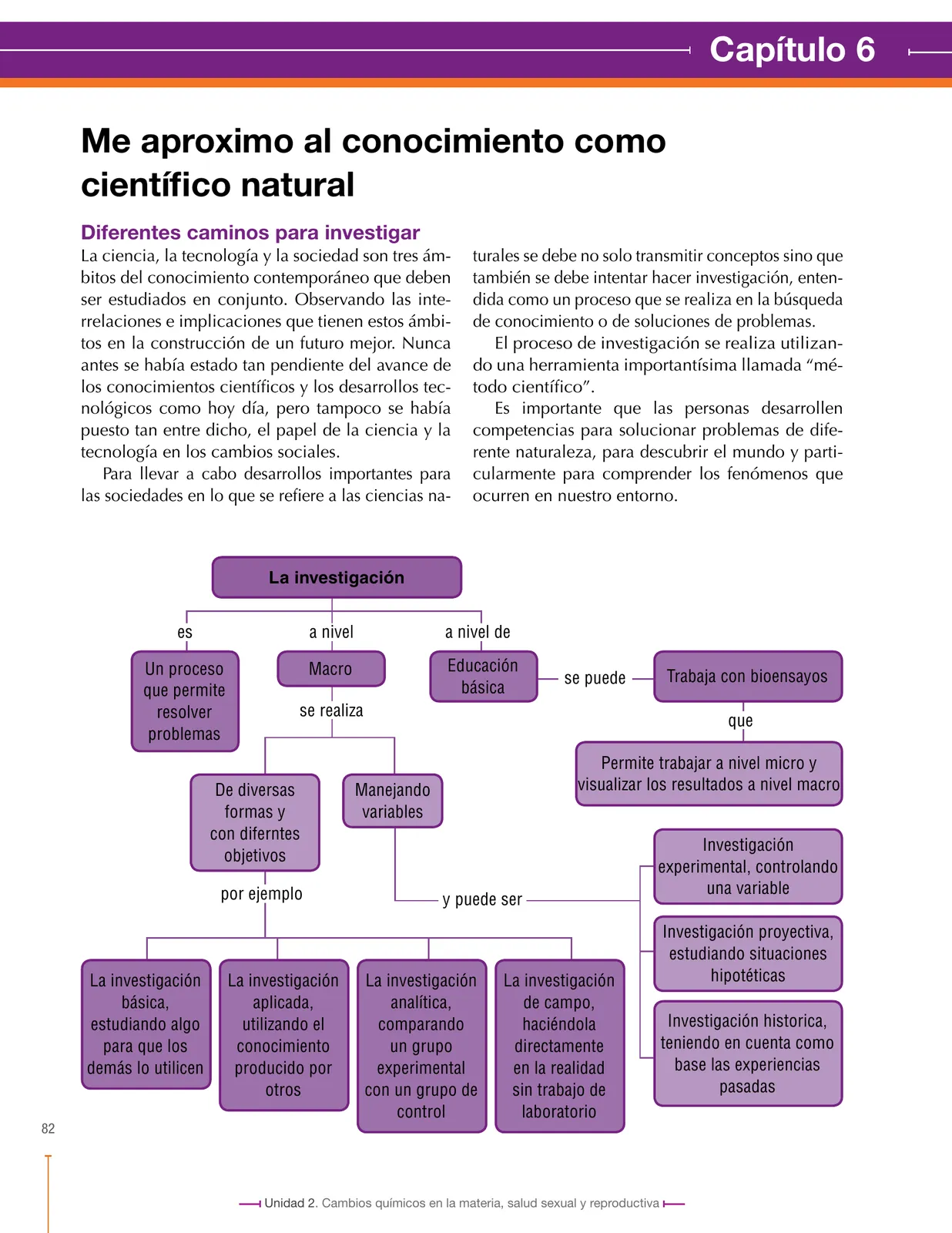 Página 82 de Ciencias Naturales 8° · Secundaria Activa