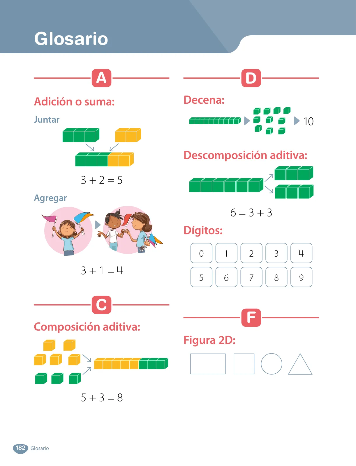 Miniatura página 184 de Matemática – Primero Básico | Texto del Estudiante MINEDUC – Descargar PDF · 2024