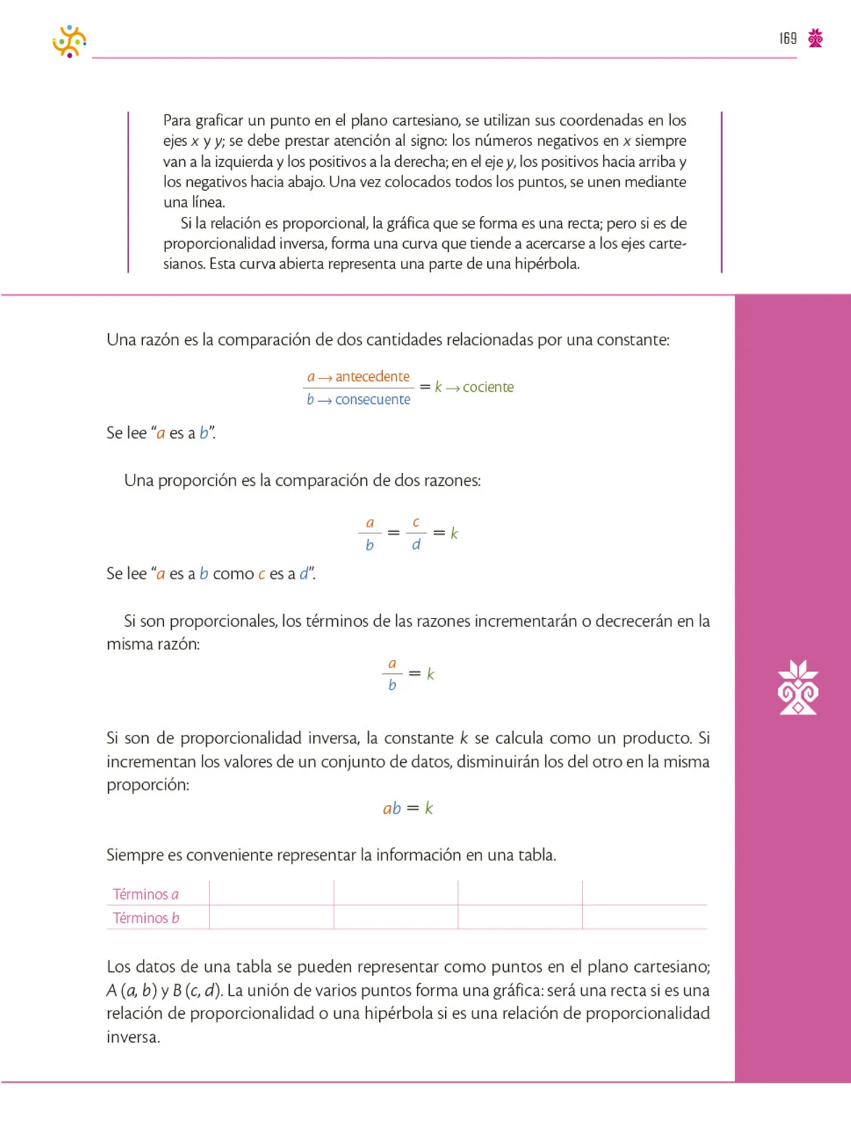 Página 170 de Colección Ximhai. Saberes y pensamiento científico. Libro de Educación Secundaria Grado 1° Ciclo Escolar 2025 - 2026