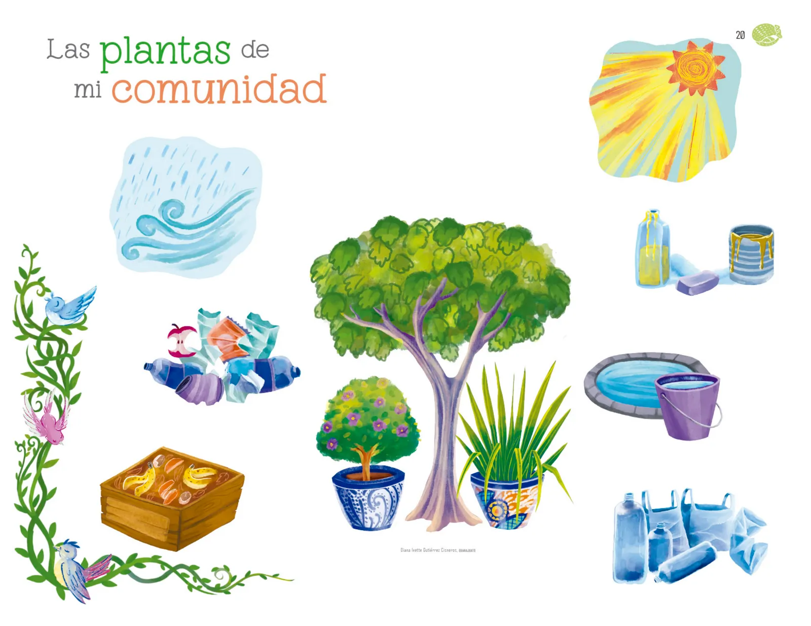 Página 21 de Explorar e imaginar con mi libro de Preescolar.   Libro de Educación Preescolar Grado 1°  Ciclo Escolar 2025 - 2026