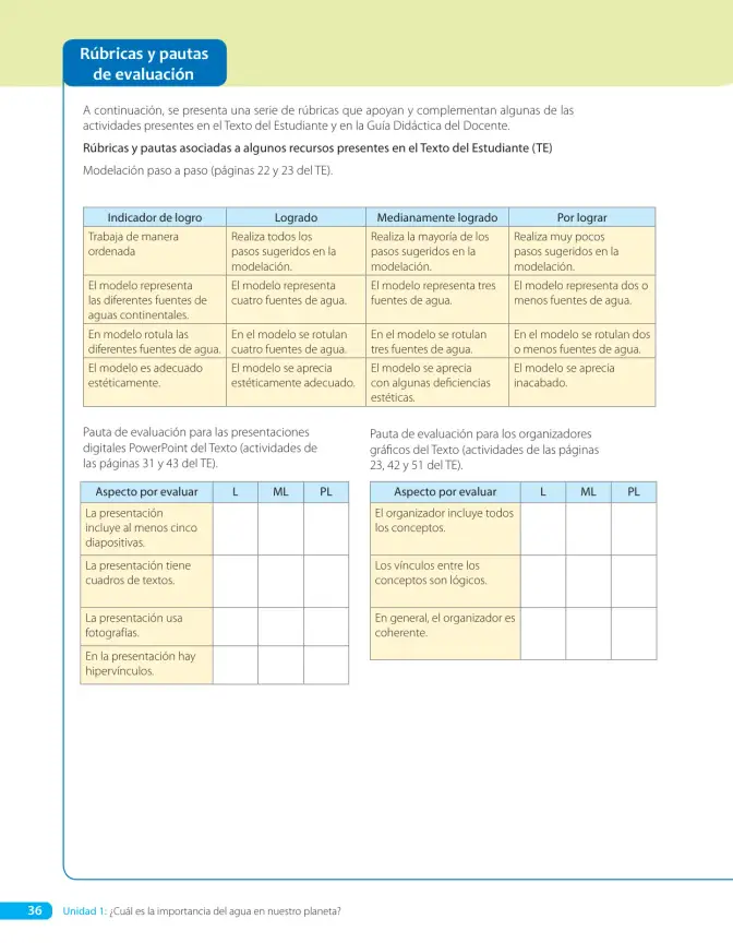 Página 38 de Libro de Ciencias Naturales – Quinto Básico | Texto del Estudiante MINEDUC – Descargar PDF · 2024