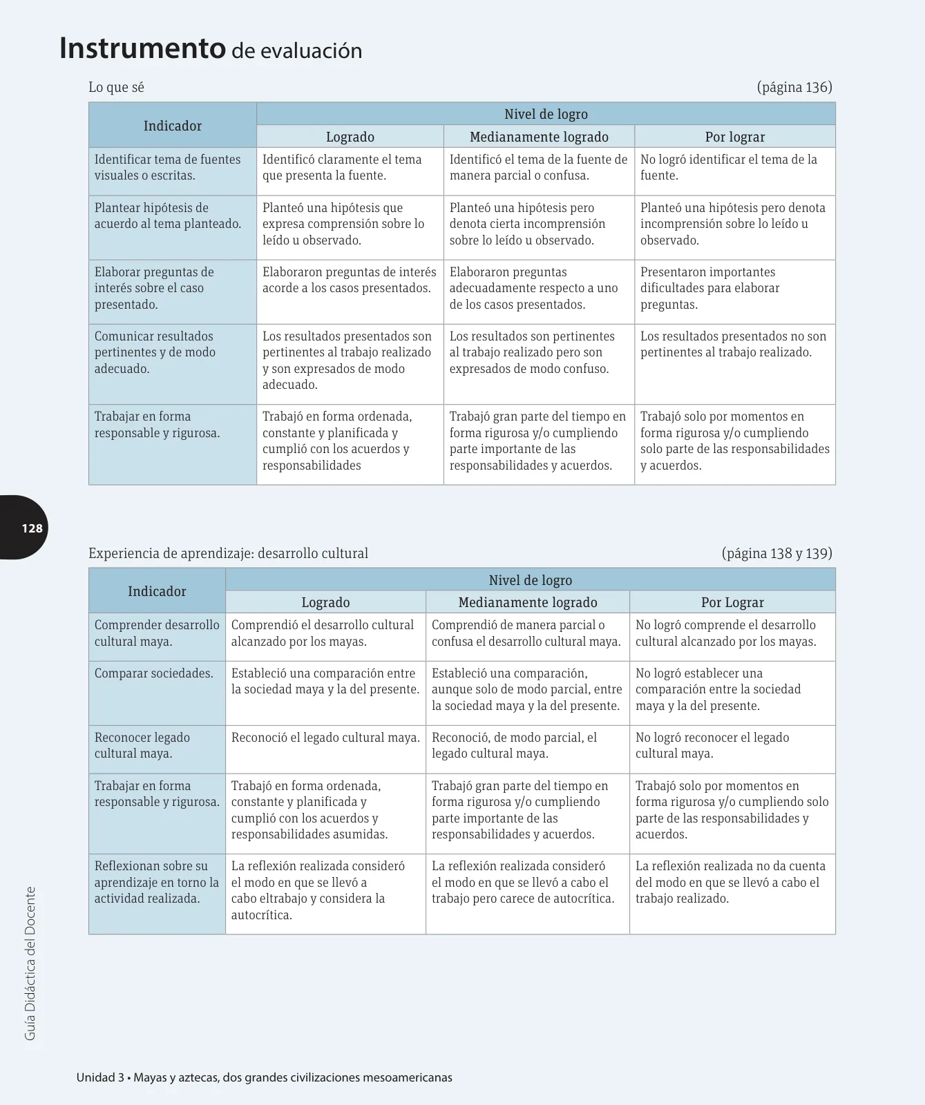 Miniatura página 31 de Ciencias Naturales – Cuarto Básico | Texto del Estudiante MINEDUC – Descargar PDF · 2024