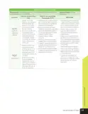 Miniatura página 20 de Libro de Ciencias Naturales – Quinto Básico | Texto del Estudiante MINEDUC – Descargar PDF · 2024
