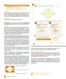 Miniatura página 110 de Sumo Primero – Quinto Básico | Texto del Estudiante MINEDUC – Descargar PDF · 2024