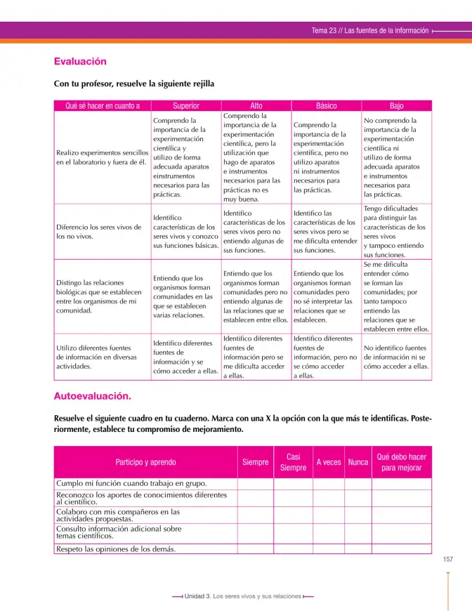 Página 161 de Ciencias Naturales 6° · Secundaria Activa