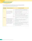 Miniatura página 102 de Libro de Ciencias Naturales – Quinto Básico | Texto del Estudiante MINEDUC – Descargar PDF · 2024