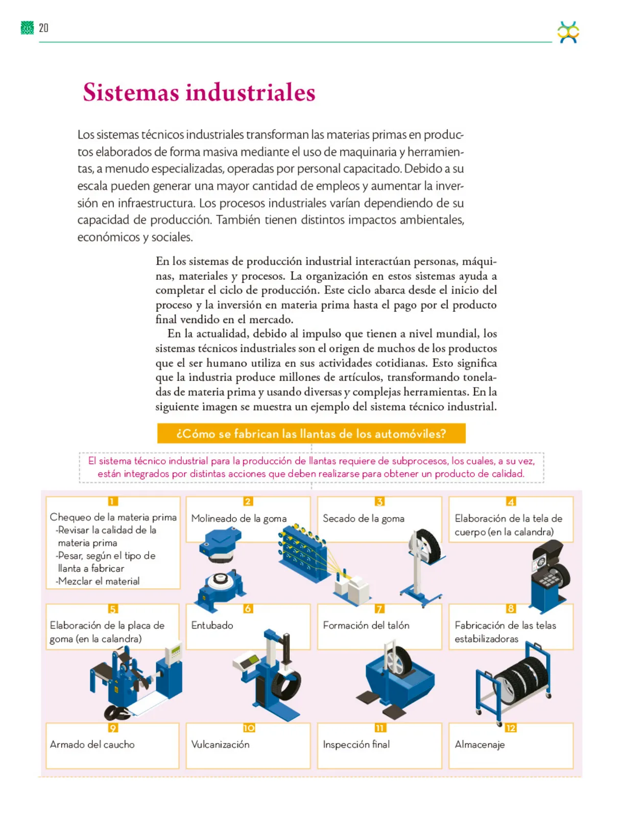 Página 21 de Colección Sk´asolil. De lo humano y lo comunitario. Libro de Educación Telesecundaria Grado 2° Ciclo Escolar 2025 - 2026