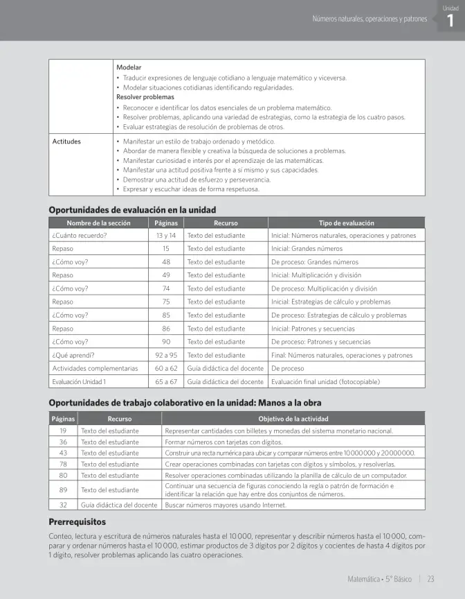 Página 29 de Matemática – Quinto Básico | Texto del Estudiante MINEDUC – Descargar PDF · 2024