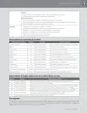 Miniatura página 29 de Matemática – Quinto Básico | Texto del Estudiante MINEDUC – Descargar PDF · 2024