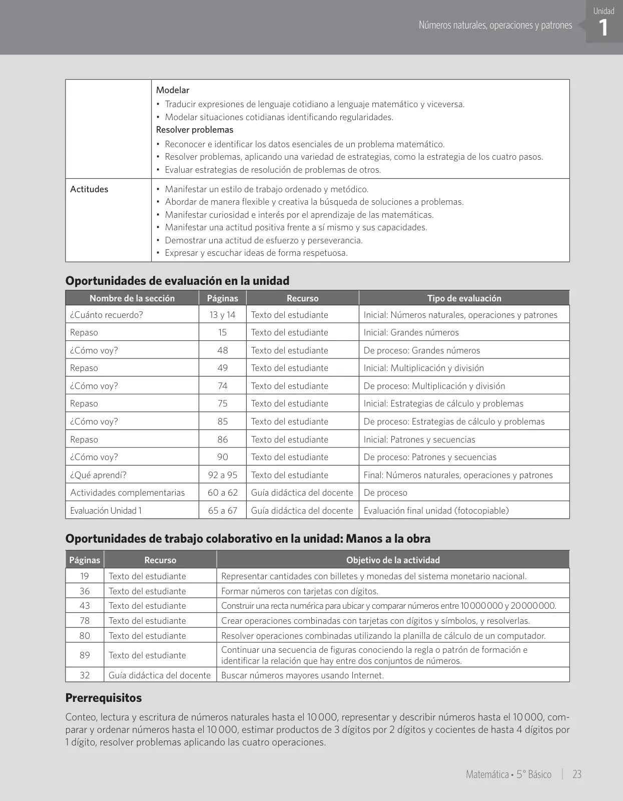 Miniatura página 29 de Matemática – Quinto Básico | Texto del Estudiante MINEDUC – Descargar PDF · 2024