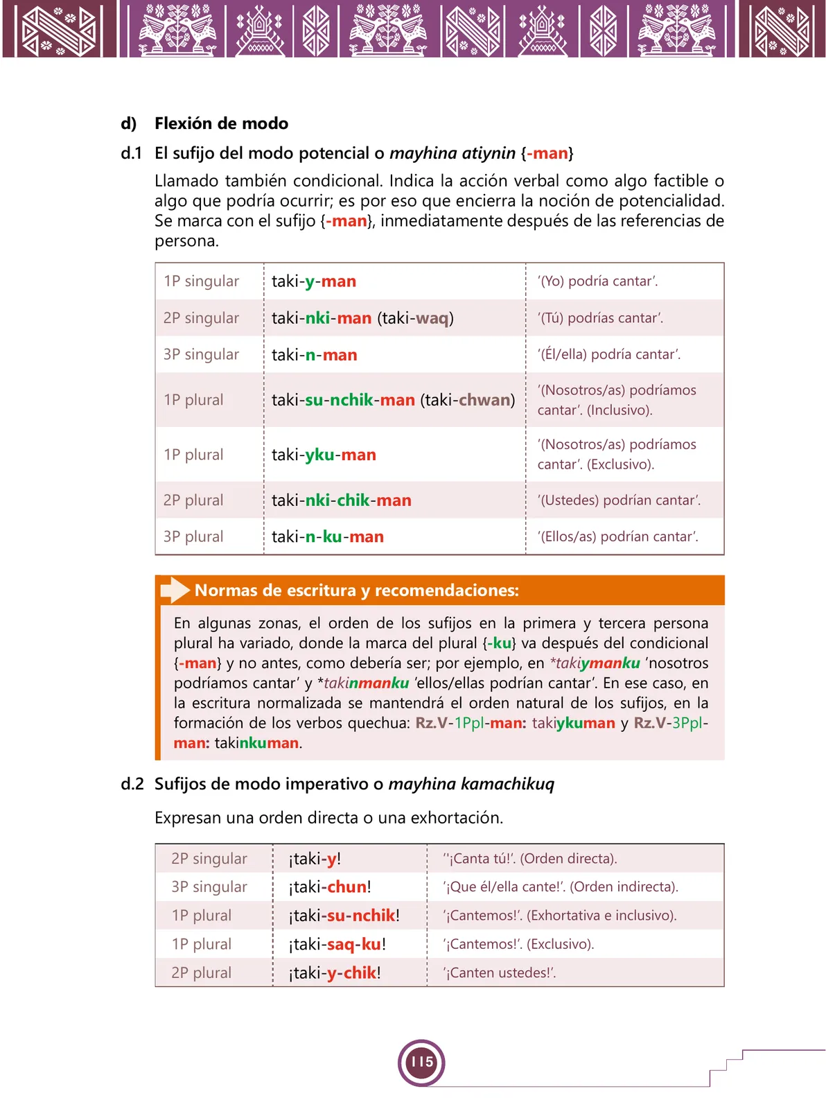 Pág 117