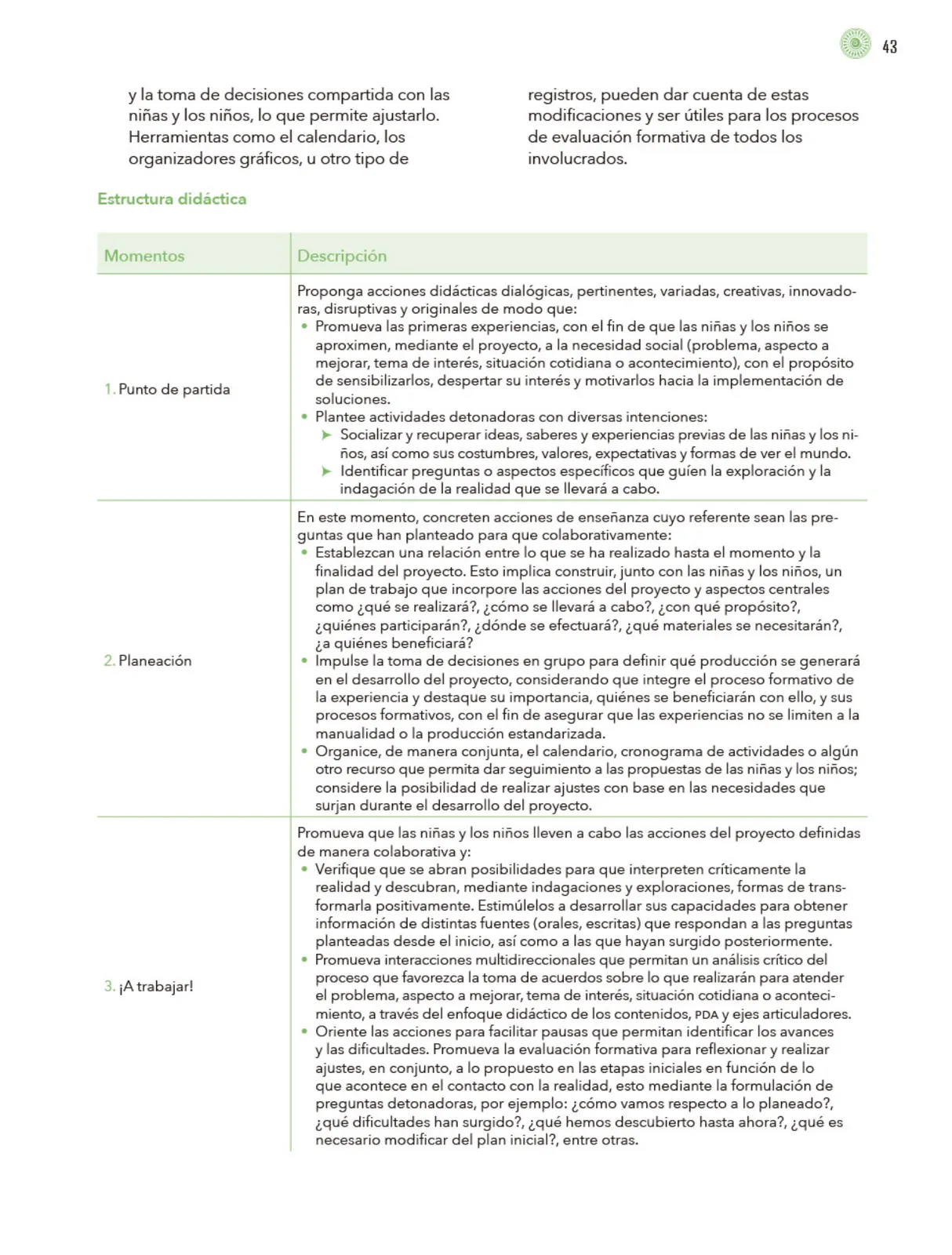 Miniatura página 44 de Modalidades de trabajo para la acción transformadora y el codiseño  Libro de Educación Preescolar Grado 1°, 2°, 3°  Ciclo Escolar 2025 - 2026