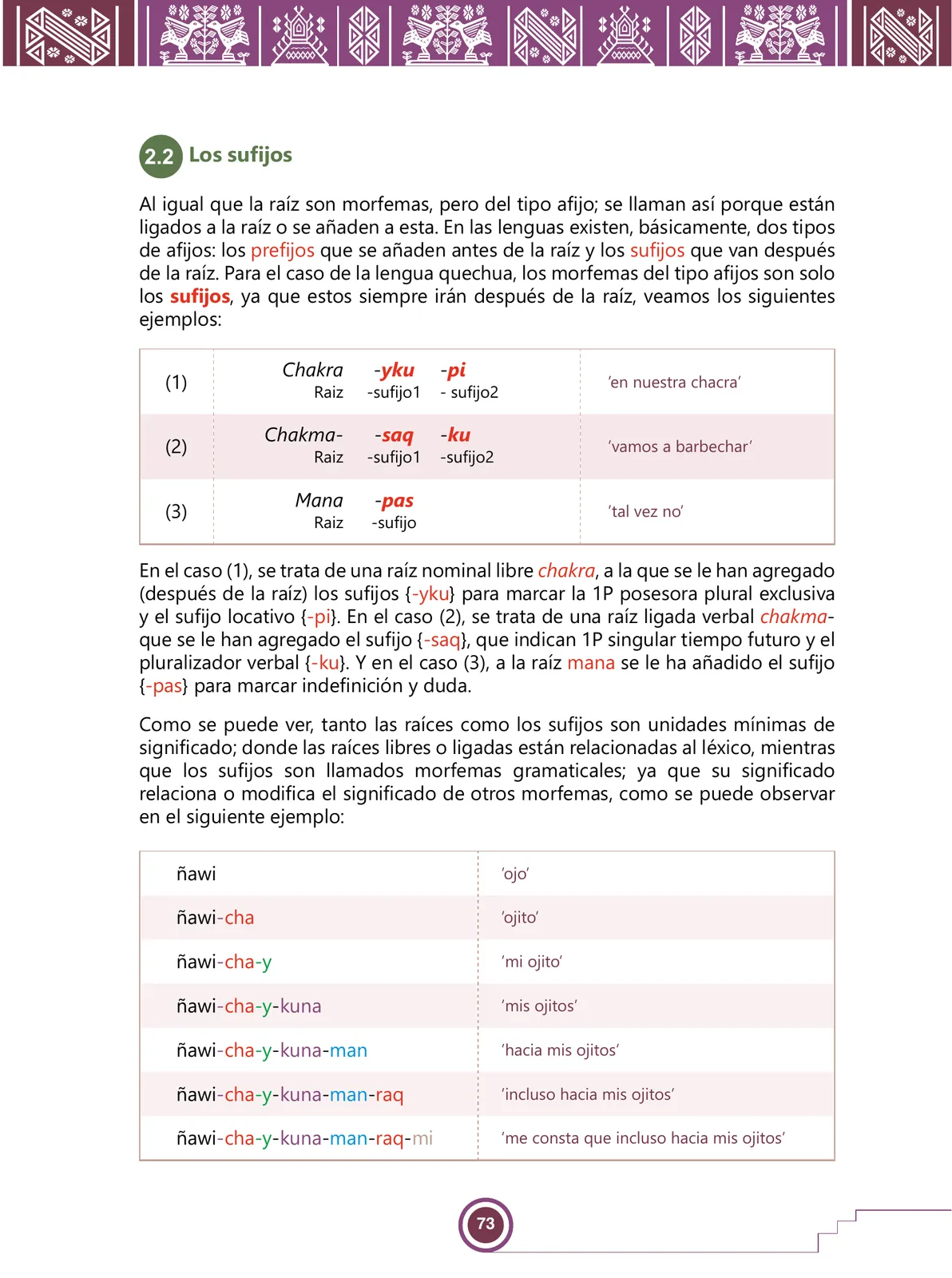 Página 75 de Urin Qichwa Qillqay Yachana Mayt'u = Manual de escritura quechua sureño · 2021