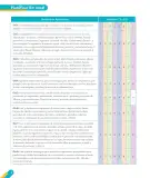 Miniatura página 10 de Inglés – Segundo Básico | Texto del Estudiante MINEDUC – Descargar PDF · 2024
