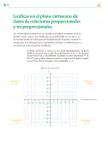 Miniatura página 165 de Colección Ximhai. Saberes y pensamiento científico.   Libro de Educación Telesecundaria Grado 1°  Ciclo Escolar 2025 - 2026