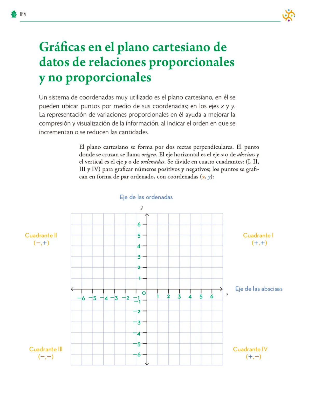 Miniatura página 165 de Colección Ximhai. Saberes y pensamiento científico.   Libro de Educación Telesecundaria Grado 1°  Ciclo Escolar 2025 - 2026