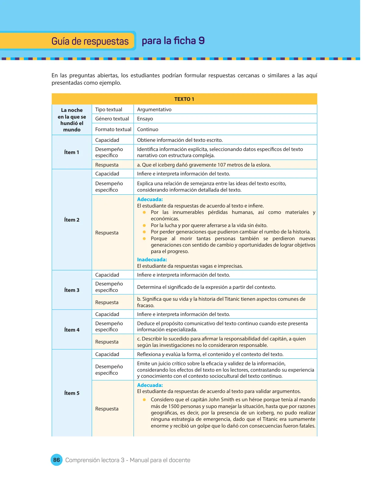 Página 88 de Comprensión lectora : manual para el docente de tercer grado de Secundaria 2018 · 2018