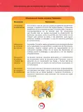 Miniatura página 36 de Orientaciones para la elaboración de situaciones en Matemática · 2024
