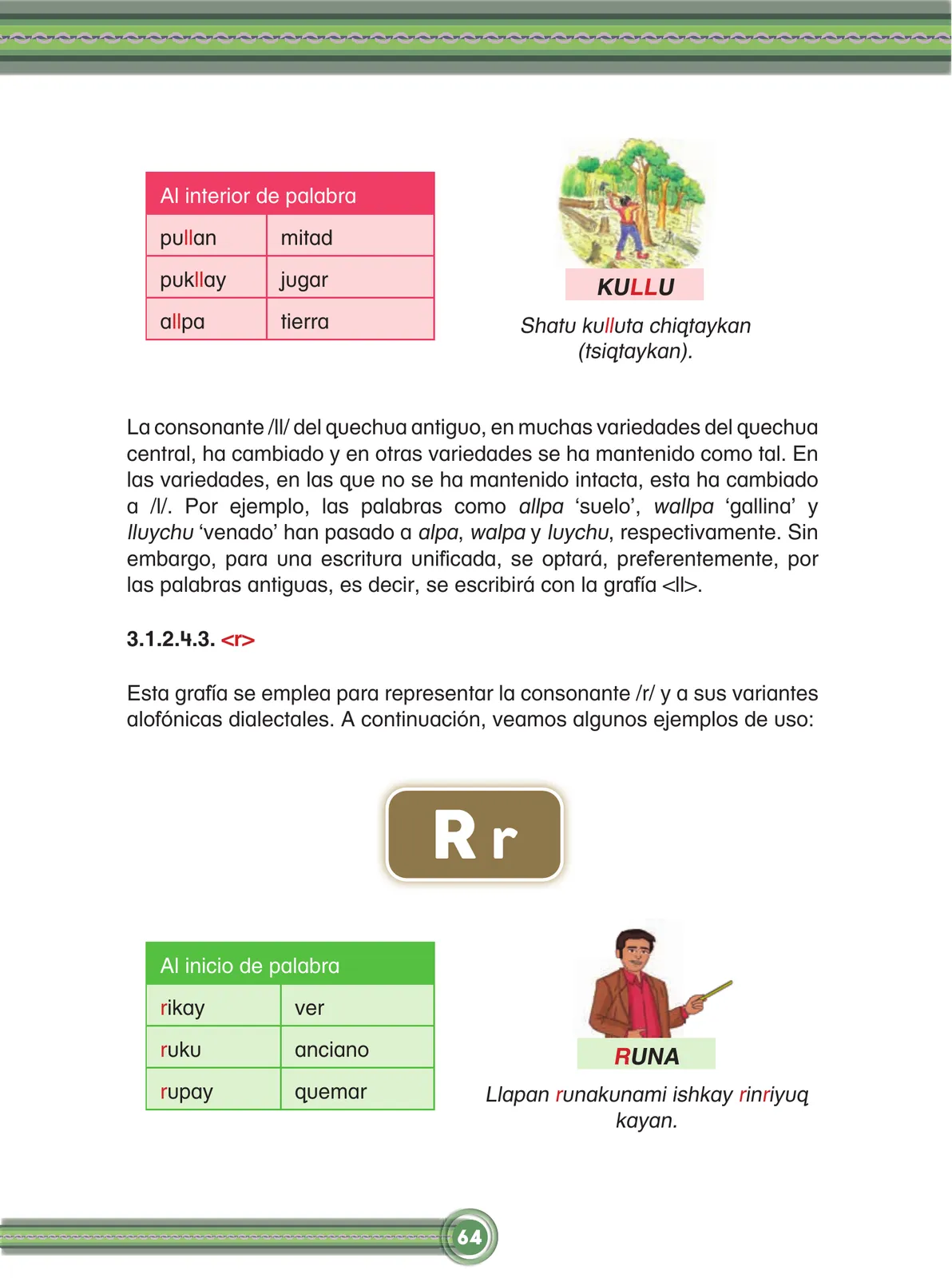 Miniatura página 66 de Chawpin qichwata alli qillqanapaq maytu = Manual de escritura quechua central · 2020