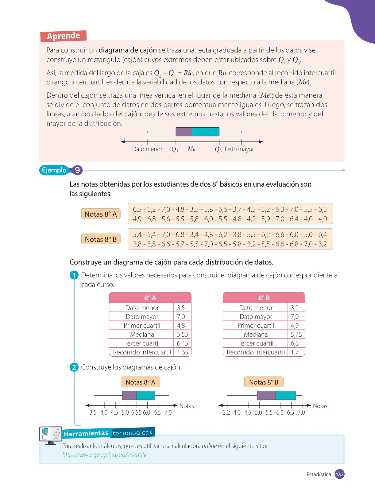 Miniatura página 139 de Matemática – Octavo Básico | Texto del Estudiante MINEDUC – Descargar PDF · 2024