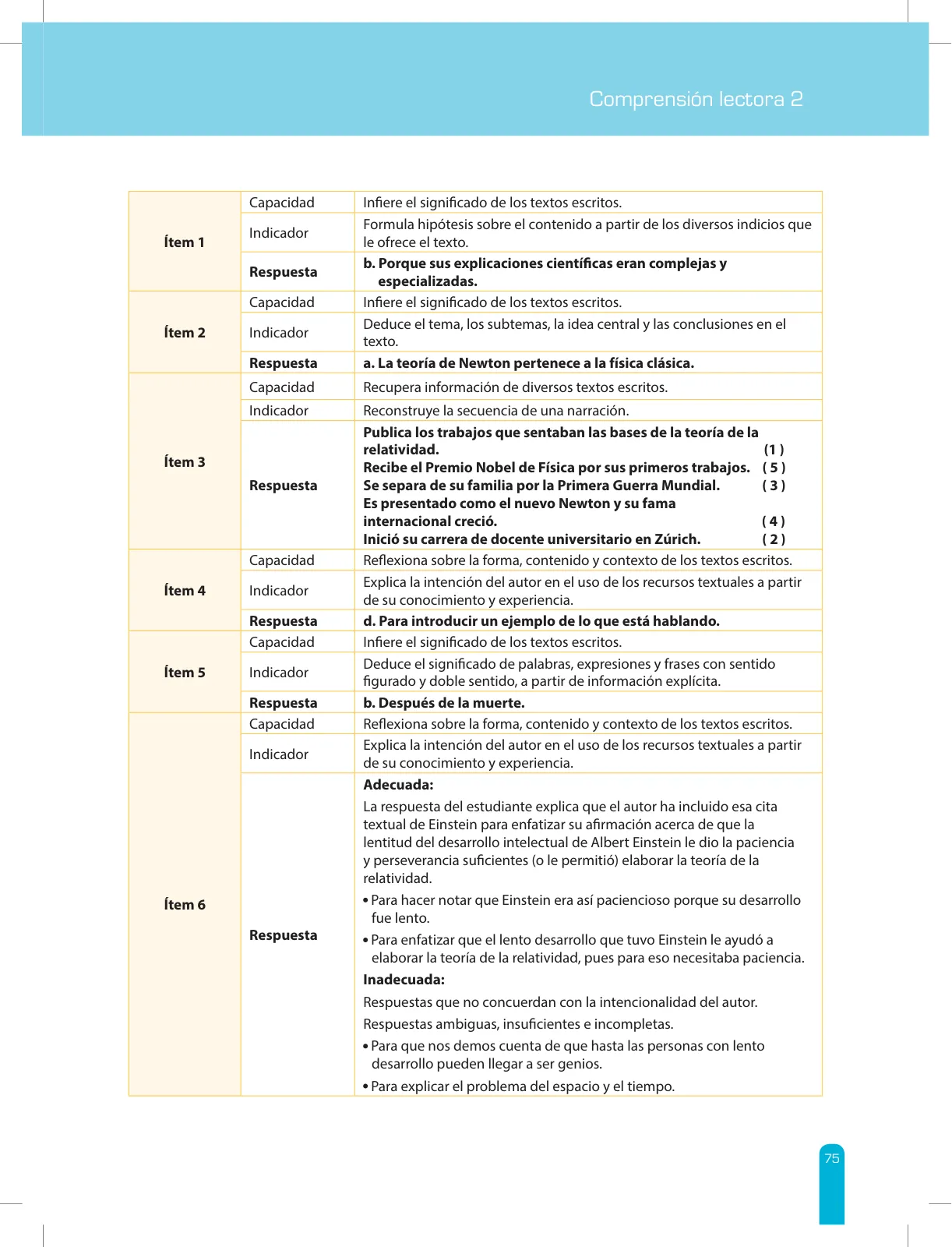 Página 77 de Comprensión lectora 2 : manual para el docente de segundo grado de Secundaria · 2017