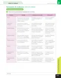 Miniatura página 58 de Lenguaje y Comunicación – Sexto Básico | Texto del Estudiante MINEDUC – Descargar PDF · 2024