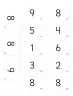 Miniatura página 28 de Matemática – Primero Básico | Texto del Estudiante MINEDUC – Descargar PDF · 2024