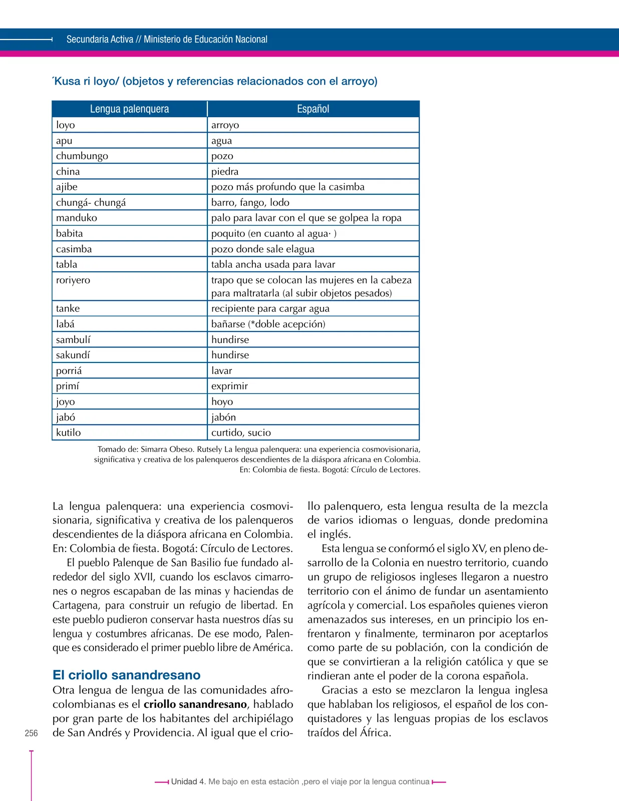 Página 256 de Lenguaje 7° · Secundaria Activa