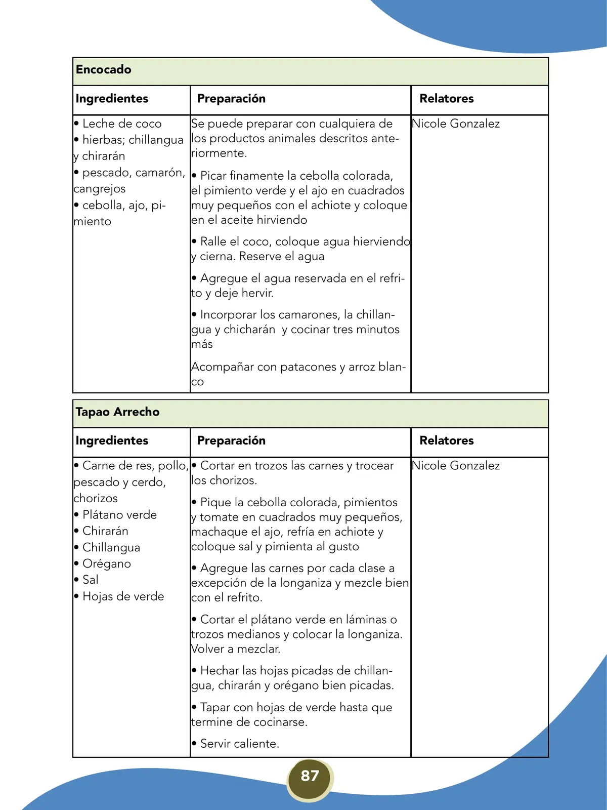 Página 87 de Etnoeducacion · 8 EGB · 2024