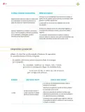 Miniatura página 29 de Colección Sk´asolil. Nuestro libro de proyectos.   Libro de Educación Secundaria Grado 2°  Ciclo Escolar 2025 - 2026