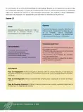 Miniatura página 51 de Guia Docente · Preparatoria Guia Docente 2024 · 2024