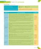 Miniatura página 81 de Inglés – Quinto Básico | Texto del Estudiante MINEDUC – Descargar PDF · 2024