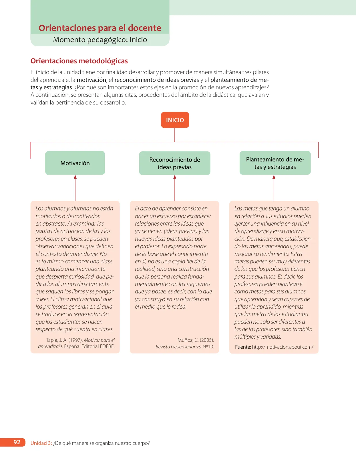 Miniatura página 16 de Libro de Ciencias Naturales – Quinto Básico | Texto del Estudiante MINEDUC – Descargar PDF · 2024
