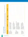 Miniatura página 96 de Fichas de aprendizaje de Comunicación 1 · 2024