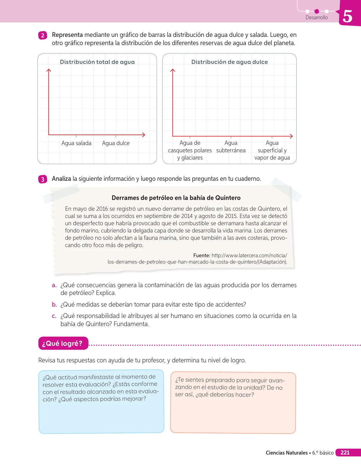 Página 172 de Libro de Ciencias Naturales – Quinto Básico | Texto del Estudiante MINEDUC – Descargar PDF · 2024