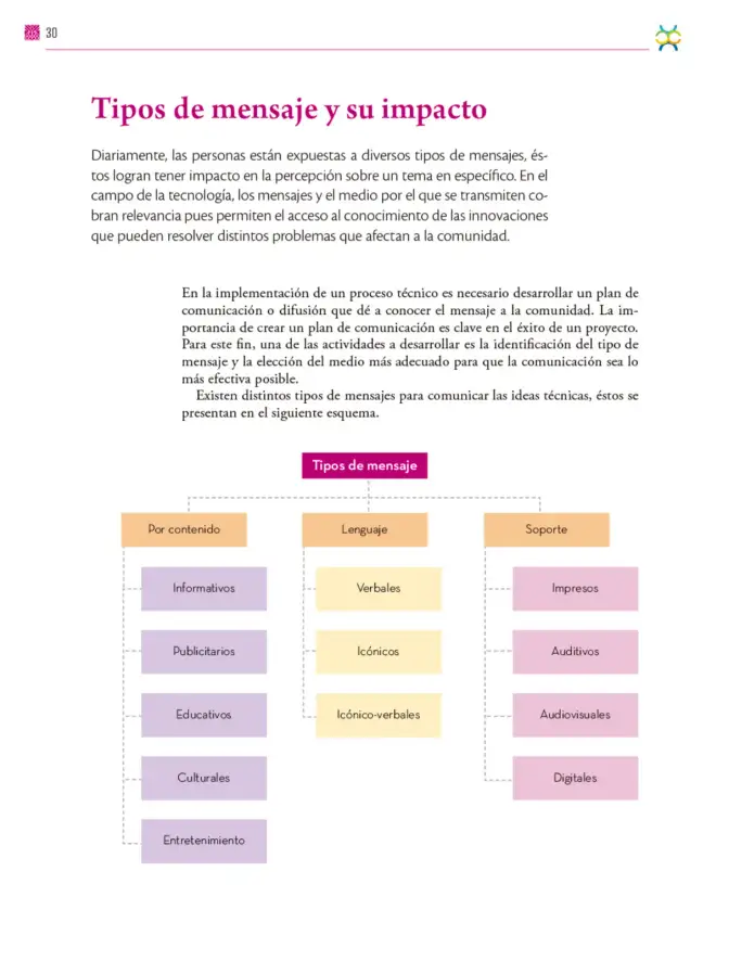 Página 31 de Colección Nanahuatzin. De lo humano y lo comunitario. Libro de Educación Secundaria Grado 3° Ciclo Escolar 2025 - 2026