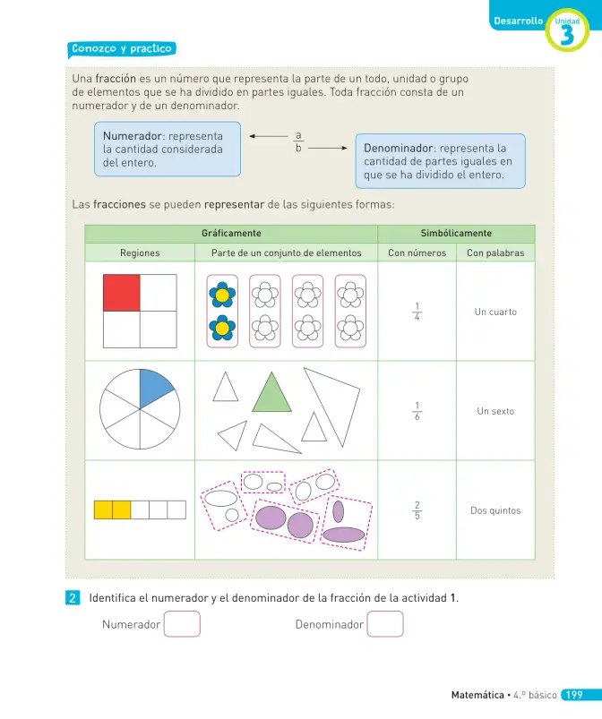 Página 64 de Matemática – Cuarto Básico | Texto del Estudiante MINEDUC – Descargar PDF · 2024