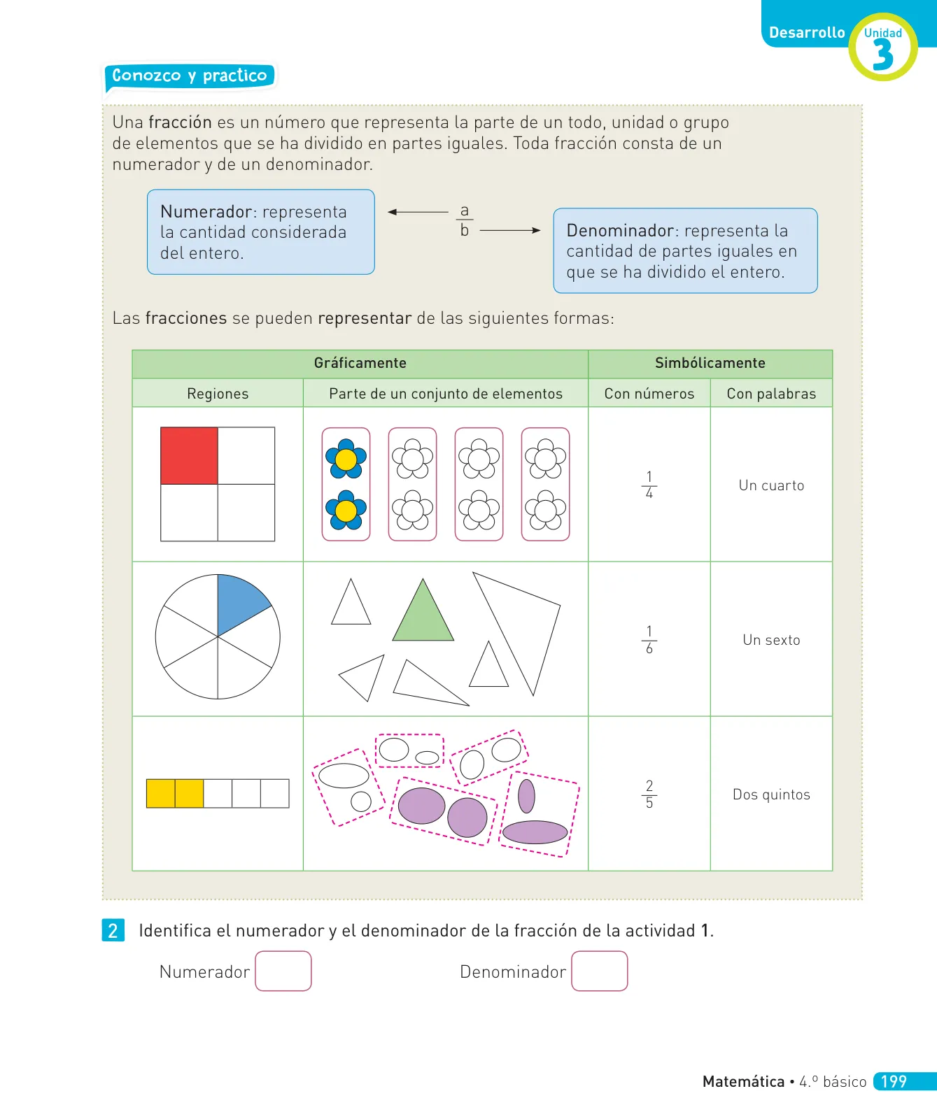 Miniatura página 64 de Matemática – Cuarto Básico | Texto del Estudiante MINEDUC – Descargar PDF · 2024