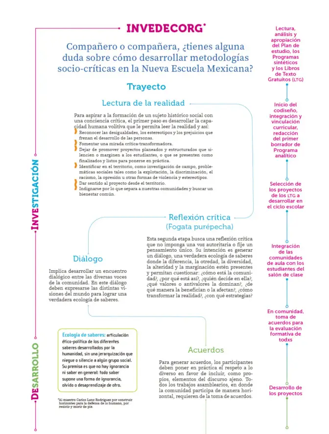 Página 8 de Proyectos Comunitarios. Libro de Educación Primaria Grado 1° Ciclo Escolar 2025 - 2026