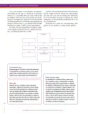 Miniatura página 120 de Ciencias Naturales 8° · Secundaria Activa