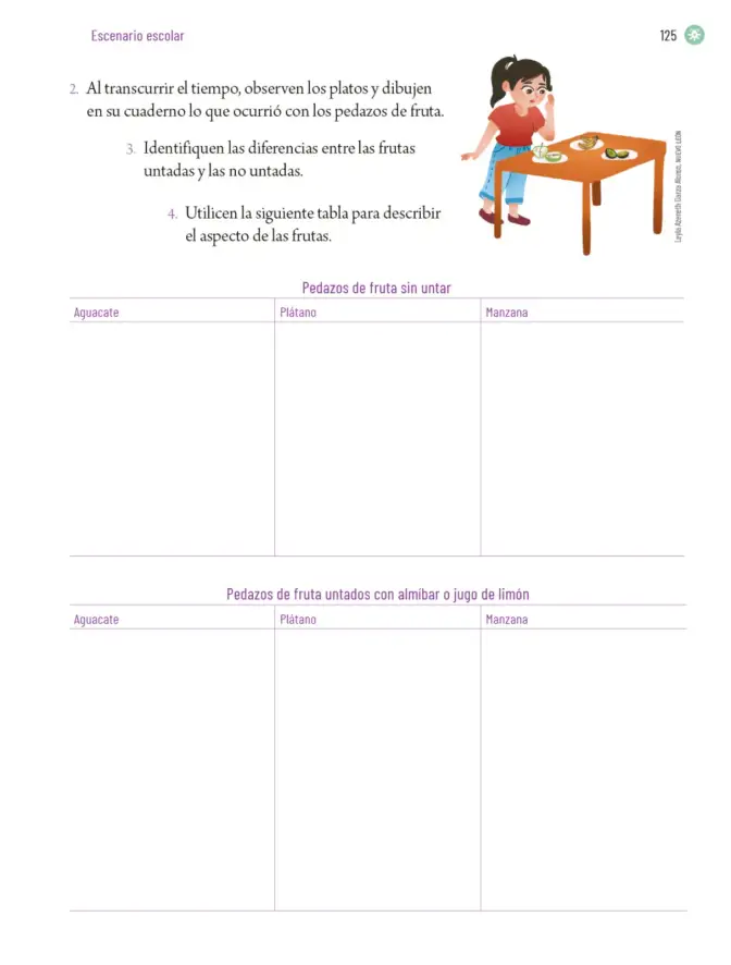 Página 128 de Proyectos Escolares. Libro de Educación Primaria Grado 6° Ciclo Escolar 2025 - 2026