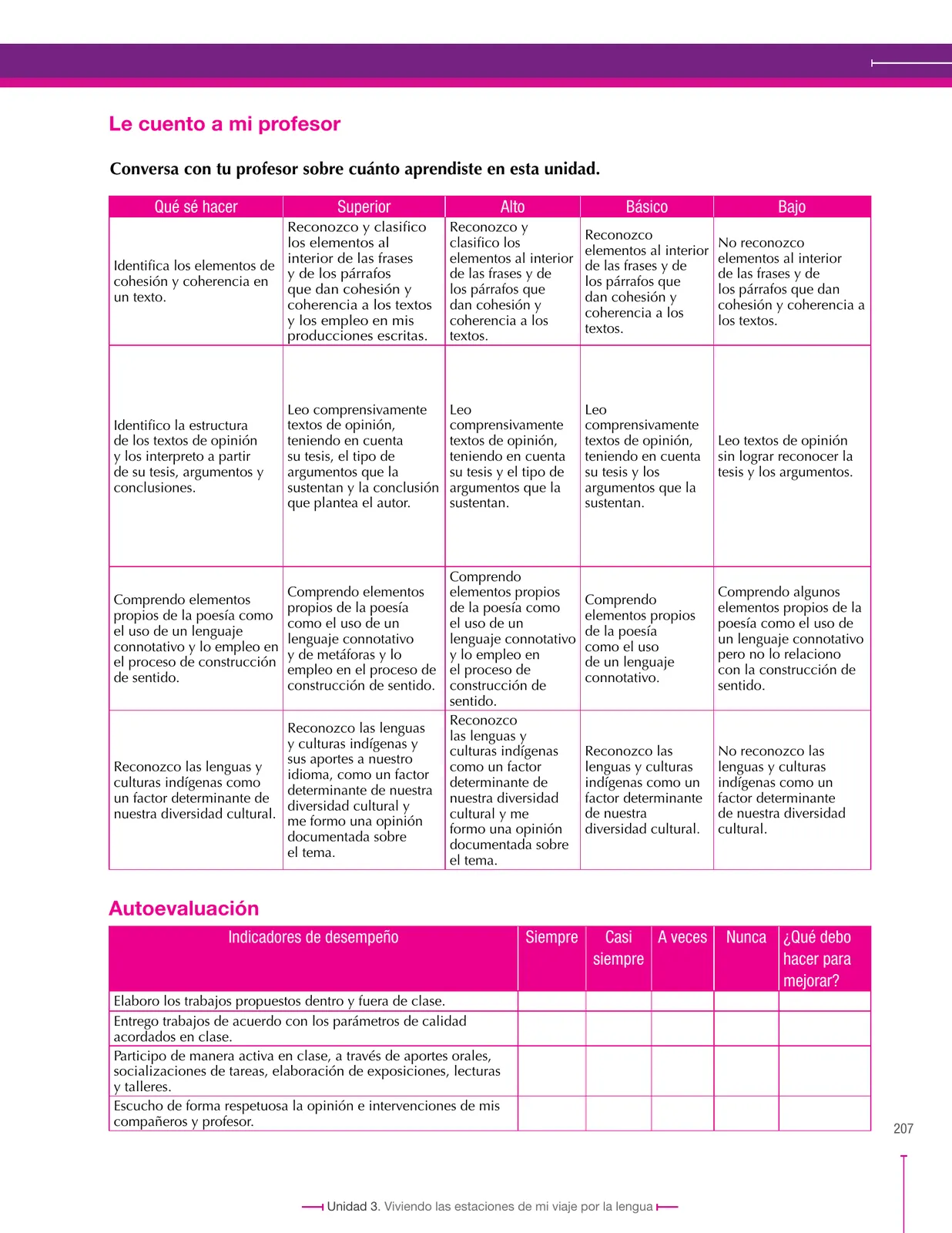 Página 207 de Lenguaje 7° · Secundaria Activa