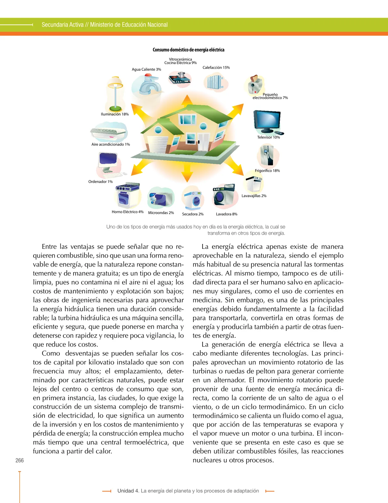 Miniatura página 266 de Ciencias Naturales 9° · Secundaria Activa