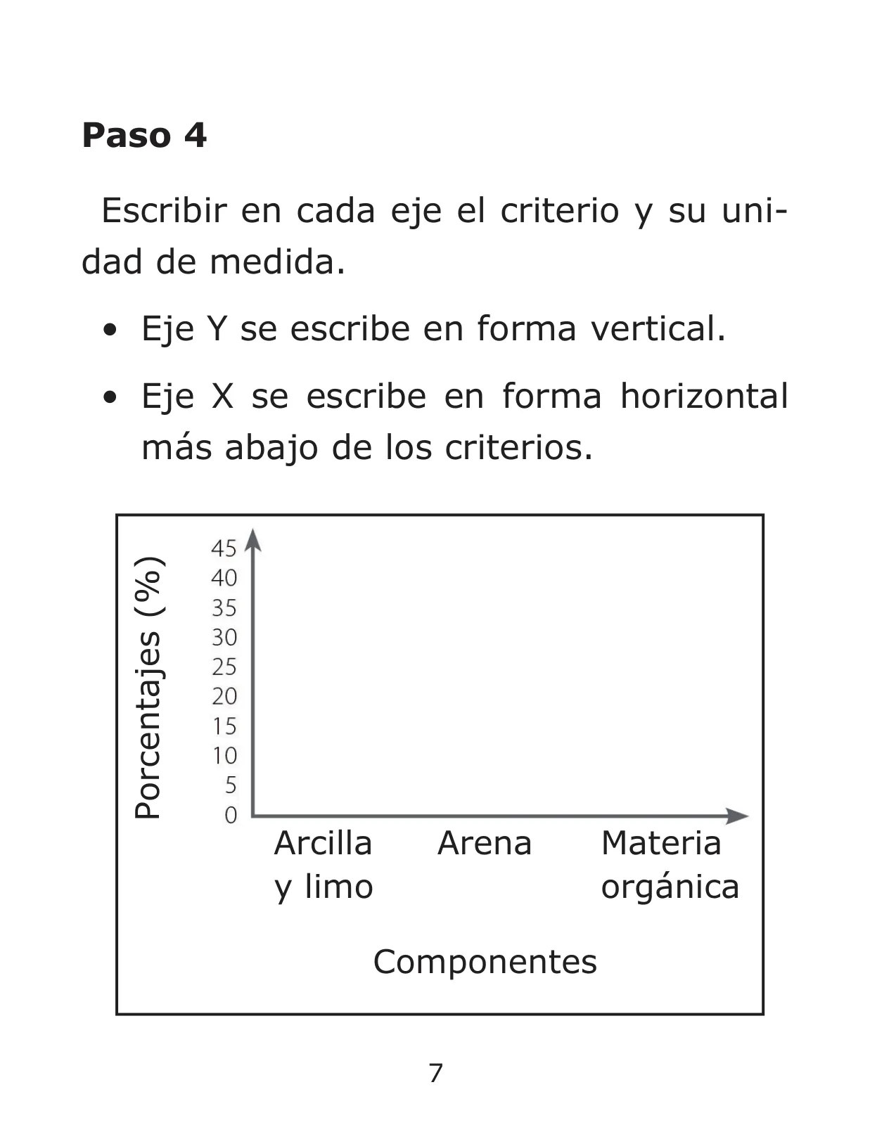 Página 15 de Libro de Ciencias Naturales – Quinto Básico | Texto del Estudiante MINEDUC – Descargar PDF · 2024