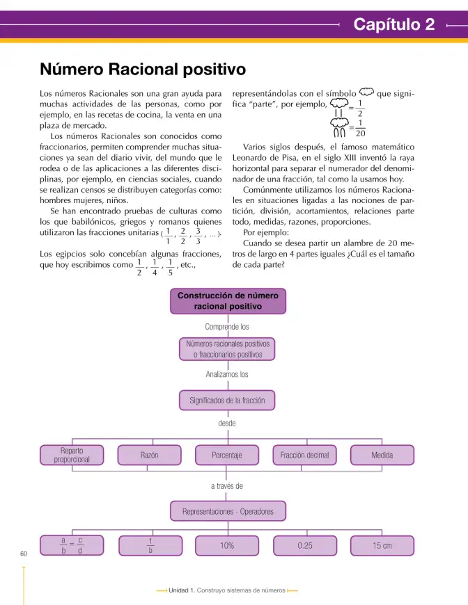Página 60 de Matematica 6° · Secundaria Activa
