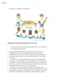 Miniatura página 295 de Proyectos Comunitarios.   Libro de Educación Primaria Grado 6°  Ciclo Escolar 2025 - 2026