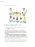 Miniatura página 295 de Proyectos Comunitarios.   Libro de Educación Primaria Grado 6°  Ciclo Escolar 2025 - 2026