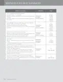 Miniatura página 216 de Matemática – Quinto Básico | Texto del Estudiante MINEDUC – Descargar PDF · 2024