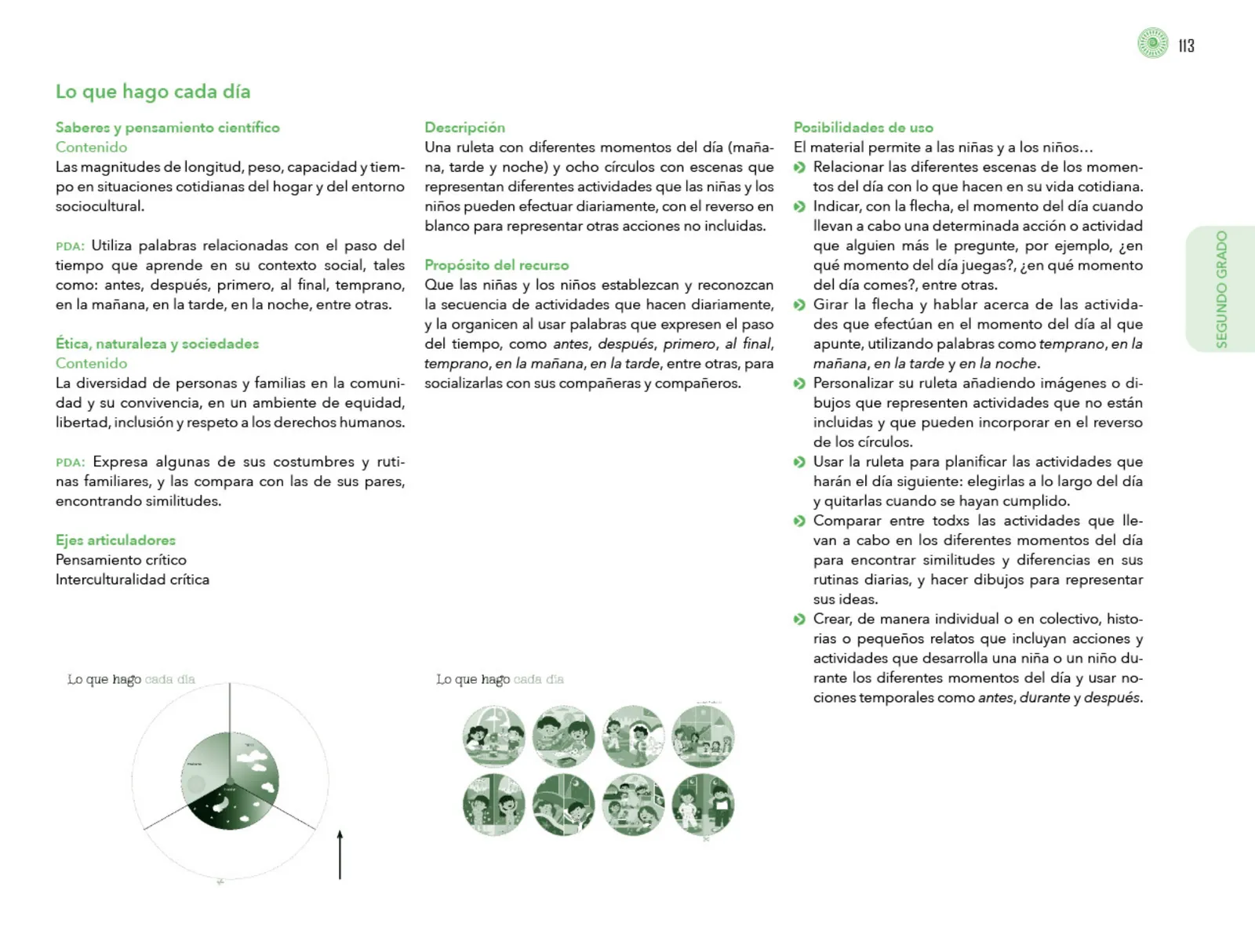 Miniatura página 114 de Posibilidades de trabajo para la acción transformadora y el codiseño. Ficheros. Fase 2  Libro de Educación Preescolar Grado 1°, 2°, 3°  Ciclo Escolar 2025 - 2026
